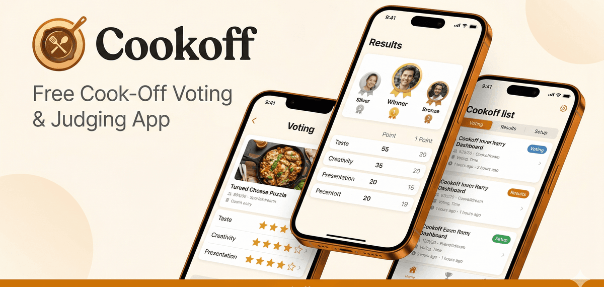Cookoff cook-off voting app showing rubric scoring, winner results podium, and cookoff list on iPhone screens