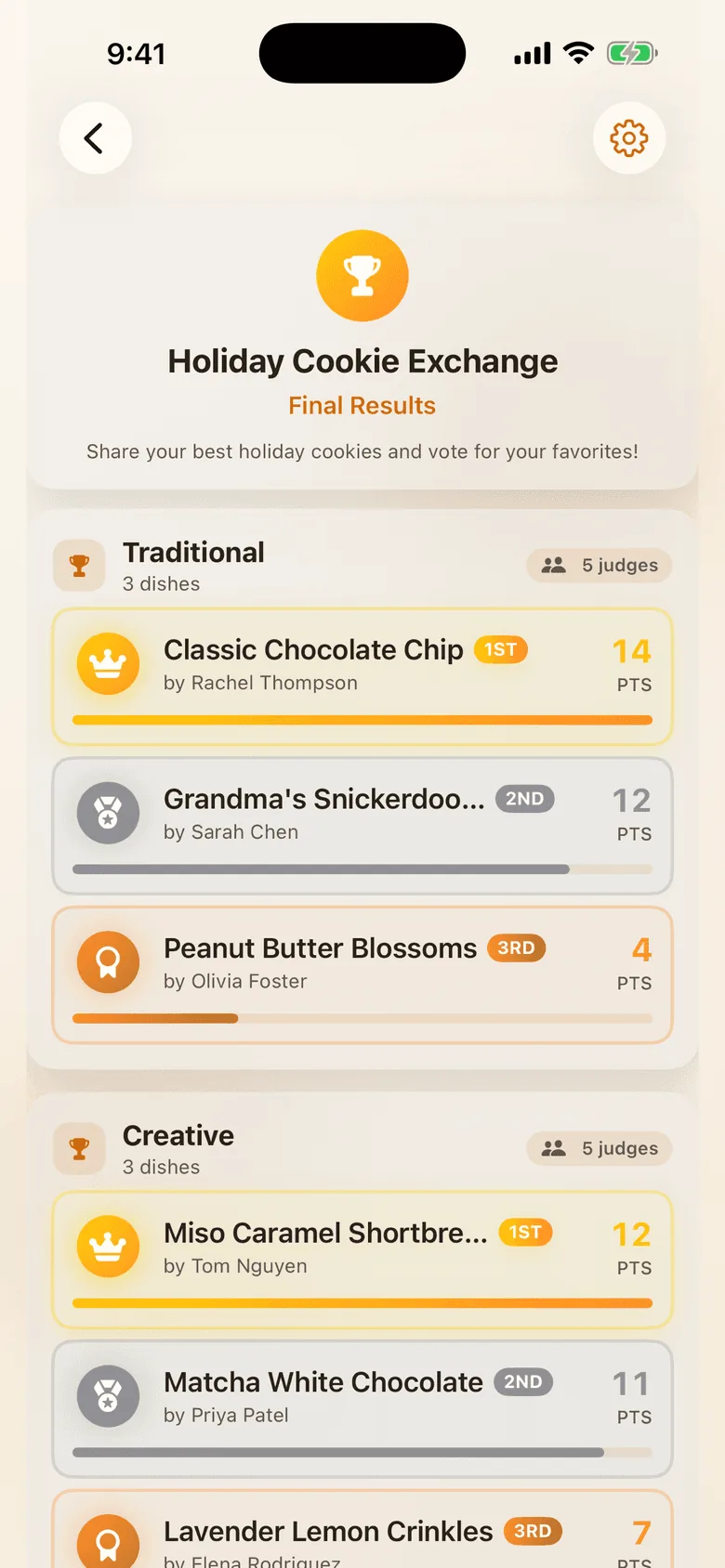 Cookoff app final results showing ranked winners with points by category